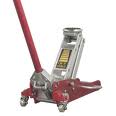 Hydraulic Jacks